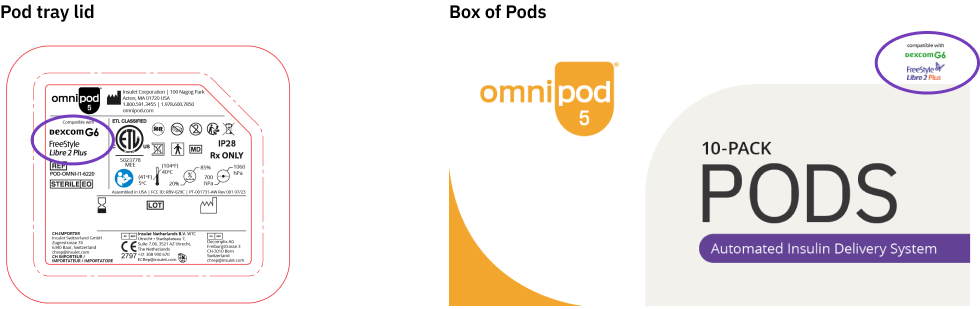 Omnipod® 5 is now compatible with Dexcom G6 and FreeStyle Libre 2 Plus